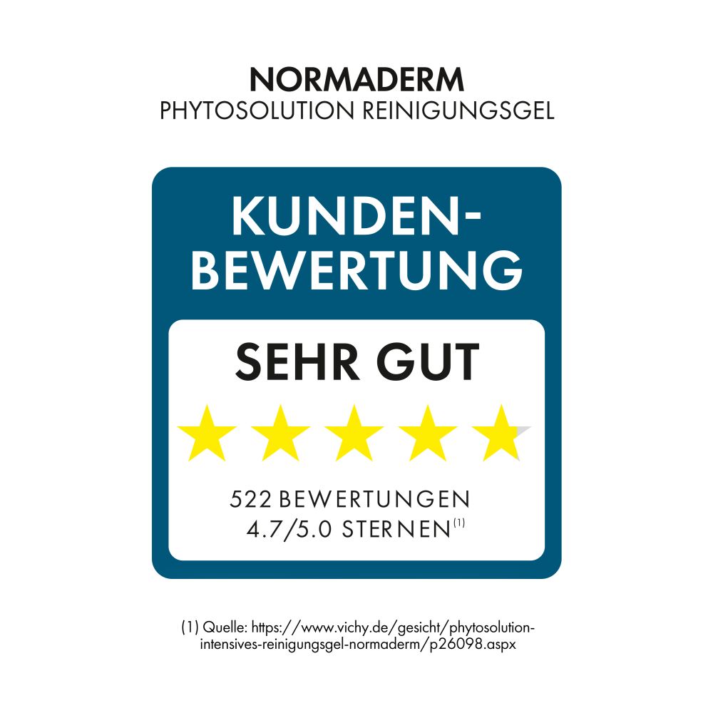 VICHY NORMADERM Intensives Reinigungsgel  400 ml Gel