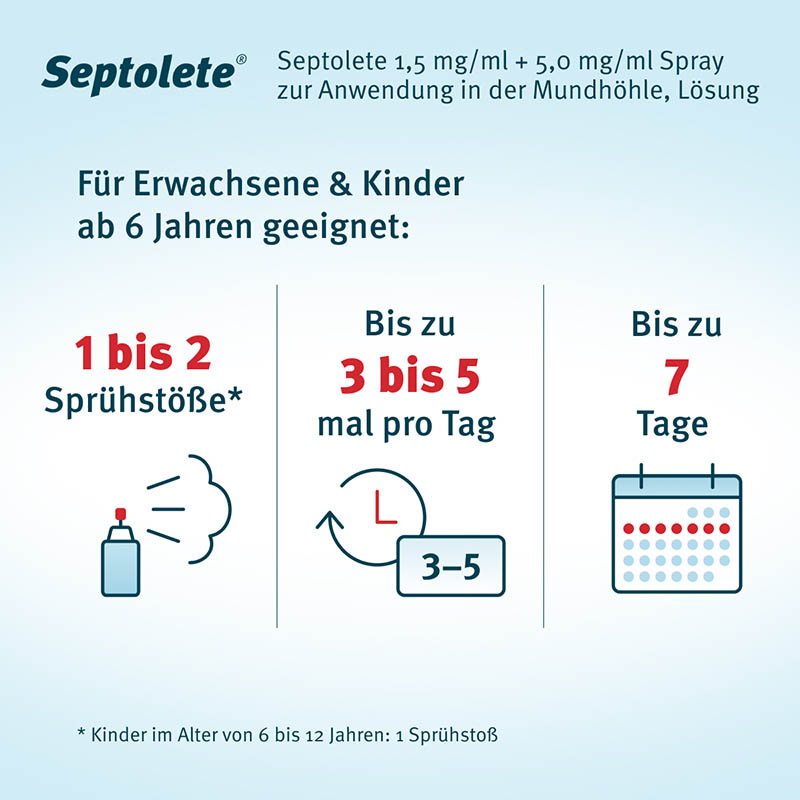 Septolete 1,5 mg/ml + 5 mg/ml Spray 30 ml Spray