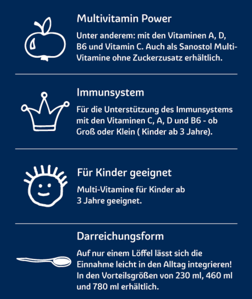 sanostol MULTIVITAMINE 460 ml Saft