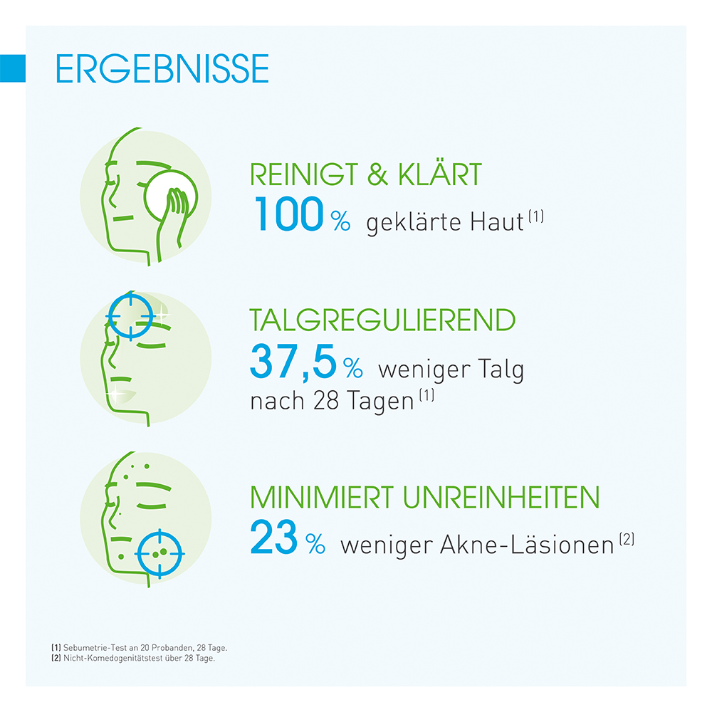 BIODERMA Sebium Gel Moussant Reinigungsgel Tube 200 ml Gel