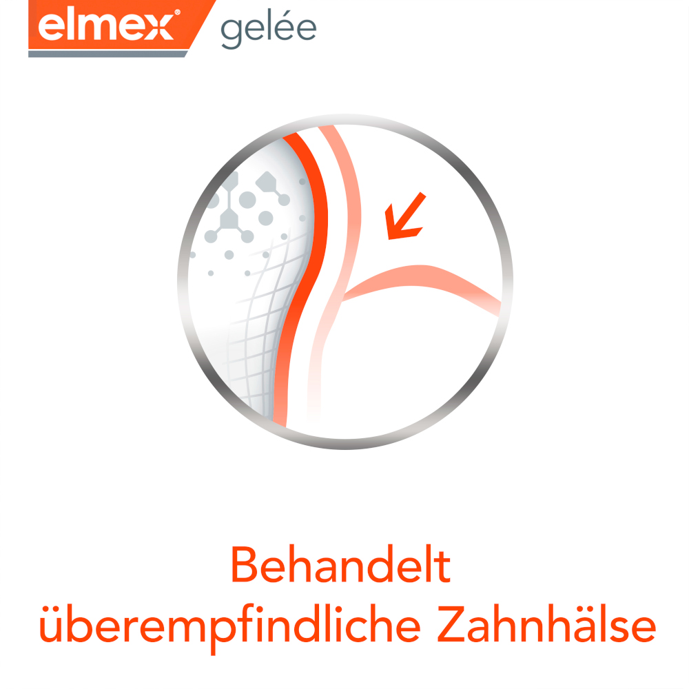 elmex gelée 25 g Gel