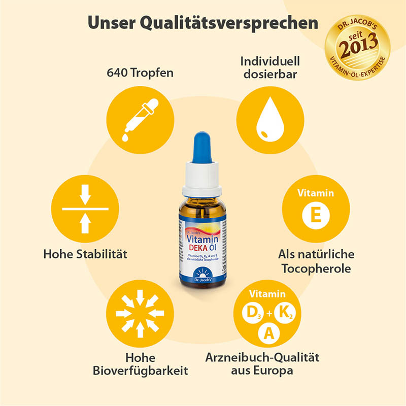 Dr. Jacob's DEKA Öl 800 IE Vitamin D3+K2+A+E