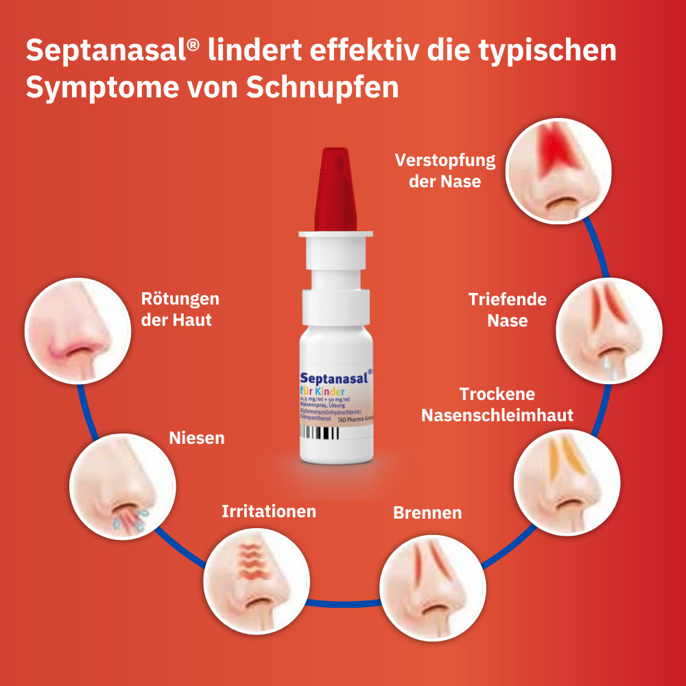 Septanasal f&uuml;r Kinder 0,5mg/ml + 50mg/ml Nasenspray 10 ml Nasenspray