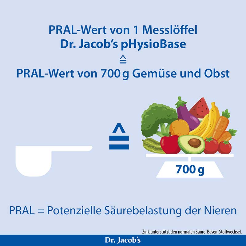 Dr. Jacob's pHysioBase Basen-Citrat-Basenpulver + Glucosamin