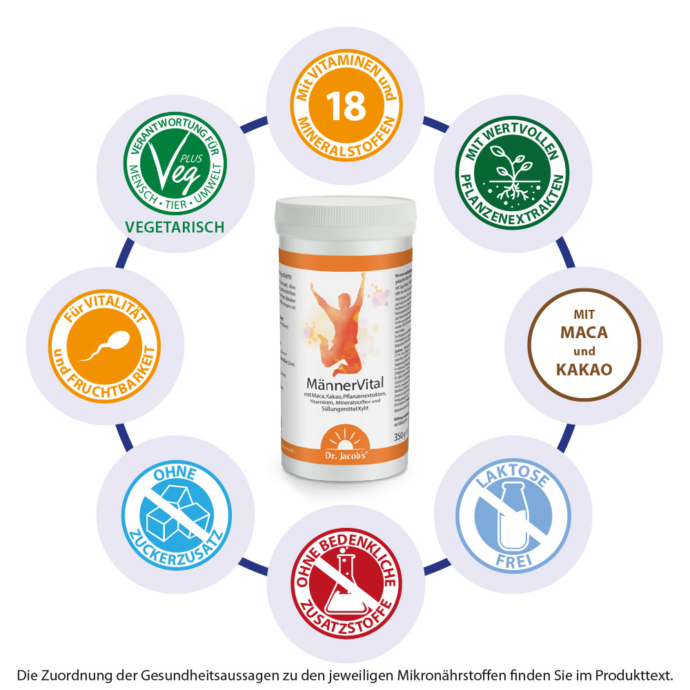 Dr. Jacob's MännerVital mit Maca und Arginin