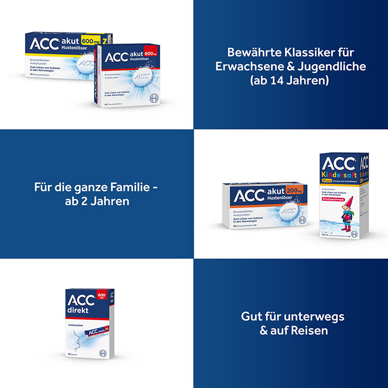 ACC akut 600 mg Hustenl&ouml;ser 40 St Brausetabletten