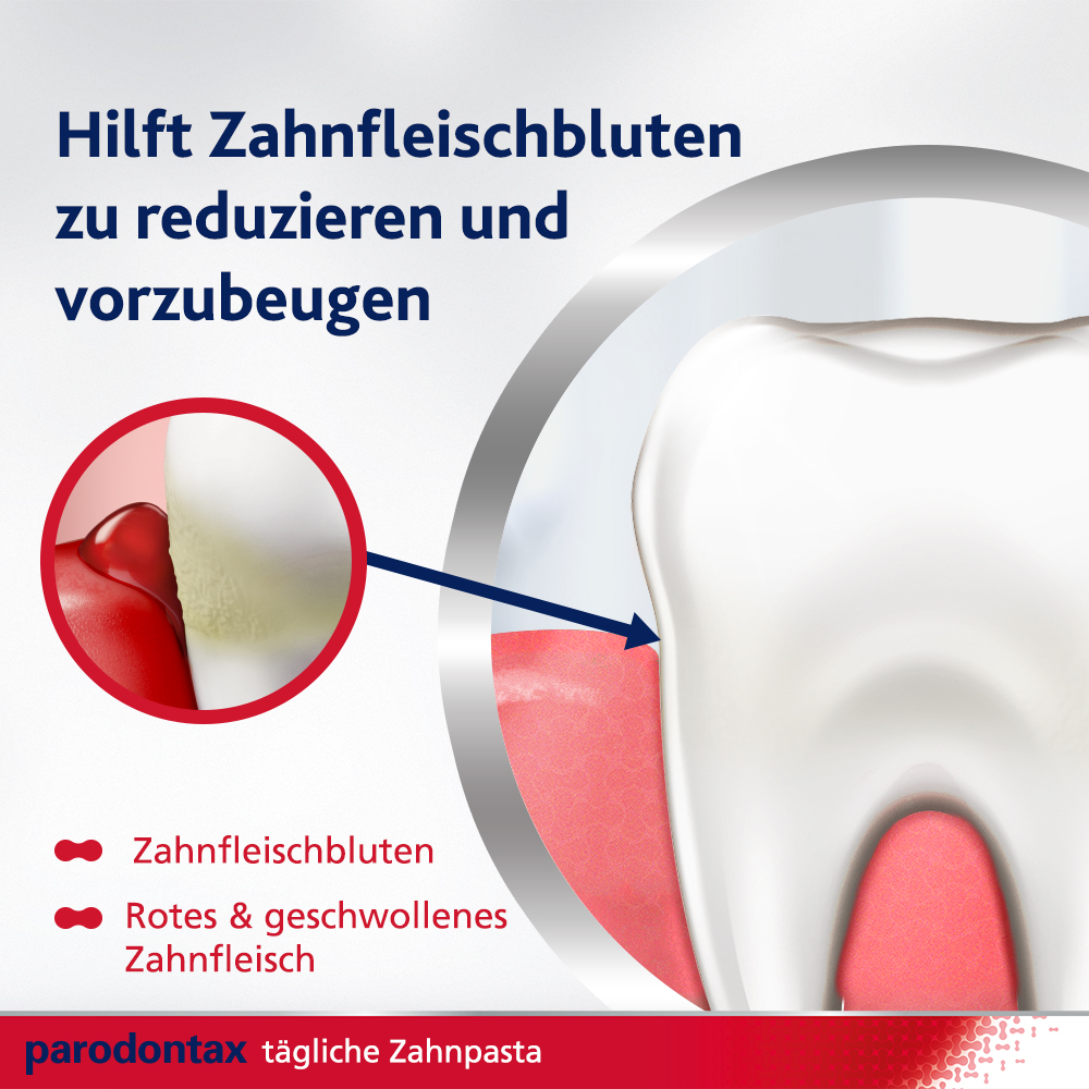 parodontax COMPLETE PROTECTION Zahnpasta Extra Frisch 75 ml Zahnpasta