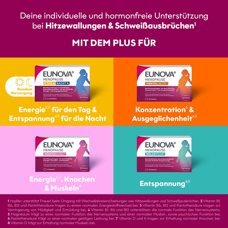 EUNOVA MENOPAUSE TAG & NACHT 60 St Tabletten