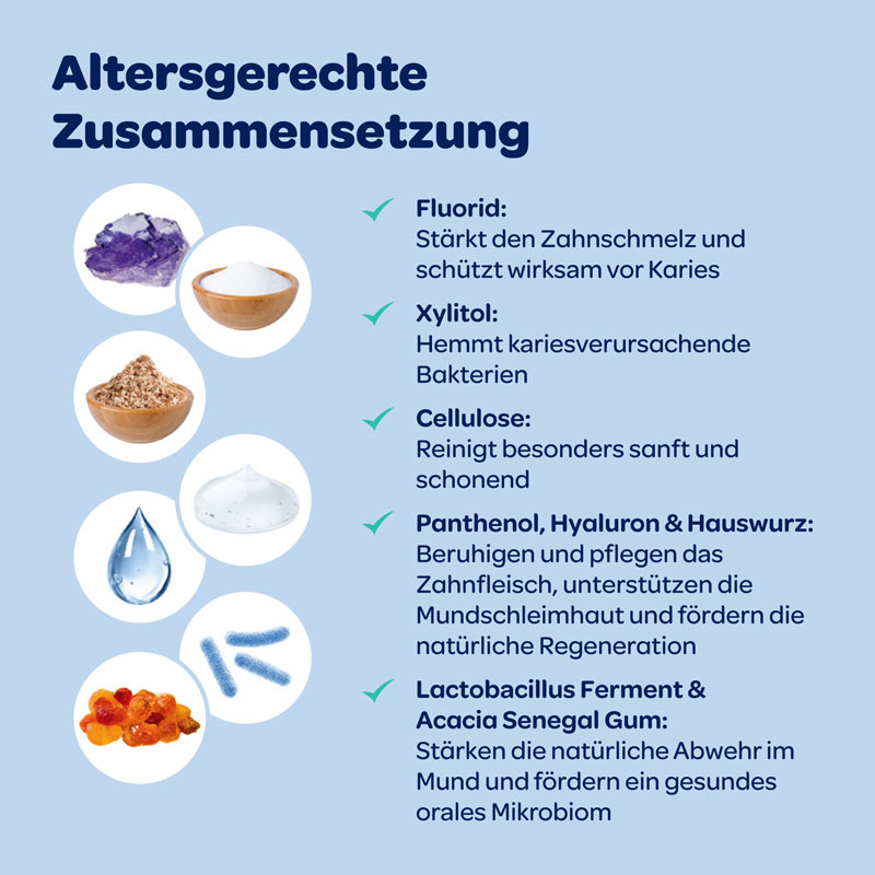 Dentinox Zahncreme Mundflora+ KIDS 75 ml Zahncreme