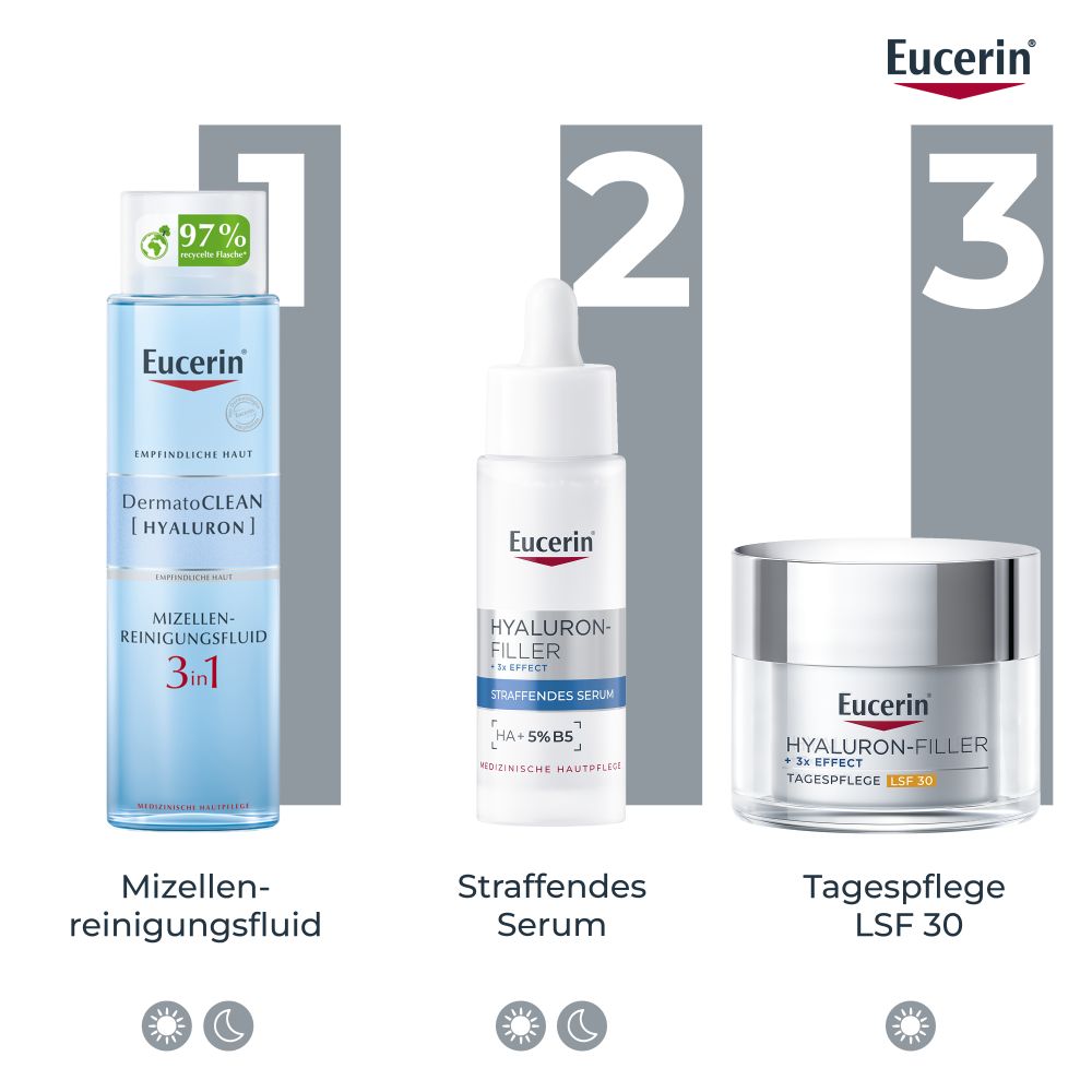 Eucerin ANTI AGE HYALURONFILLER + 3x EFFECT TAG LSF 30 Nachfüllpack 50 ml Creme