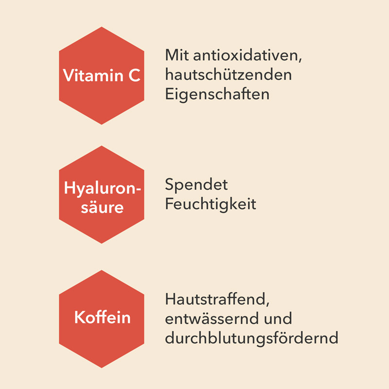 DERMASEL MEERESENERGIE VITAMIN C MASKE 12 ml Creme