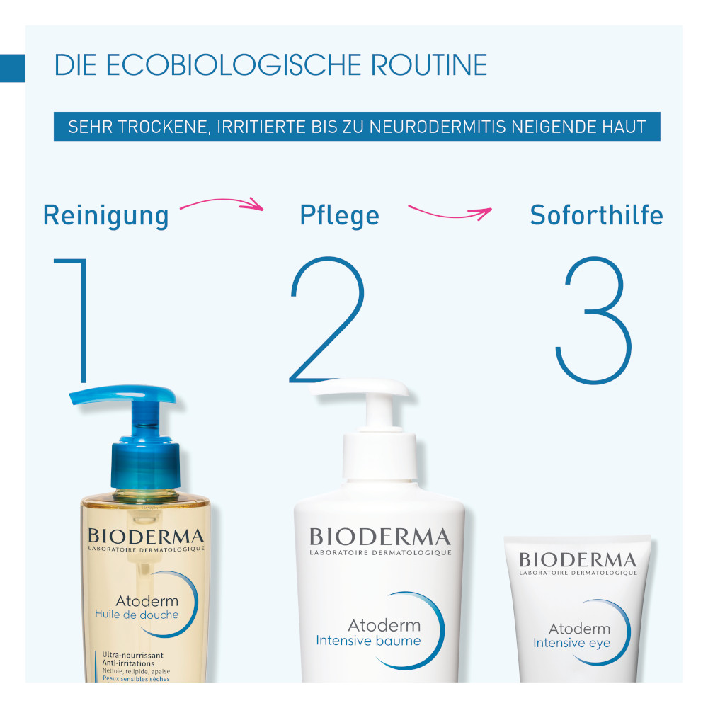 BIODERMA Atoderm Intensive eye Augenlidcreme 100 ml Augencreme