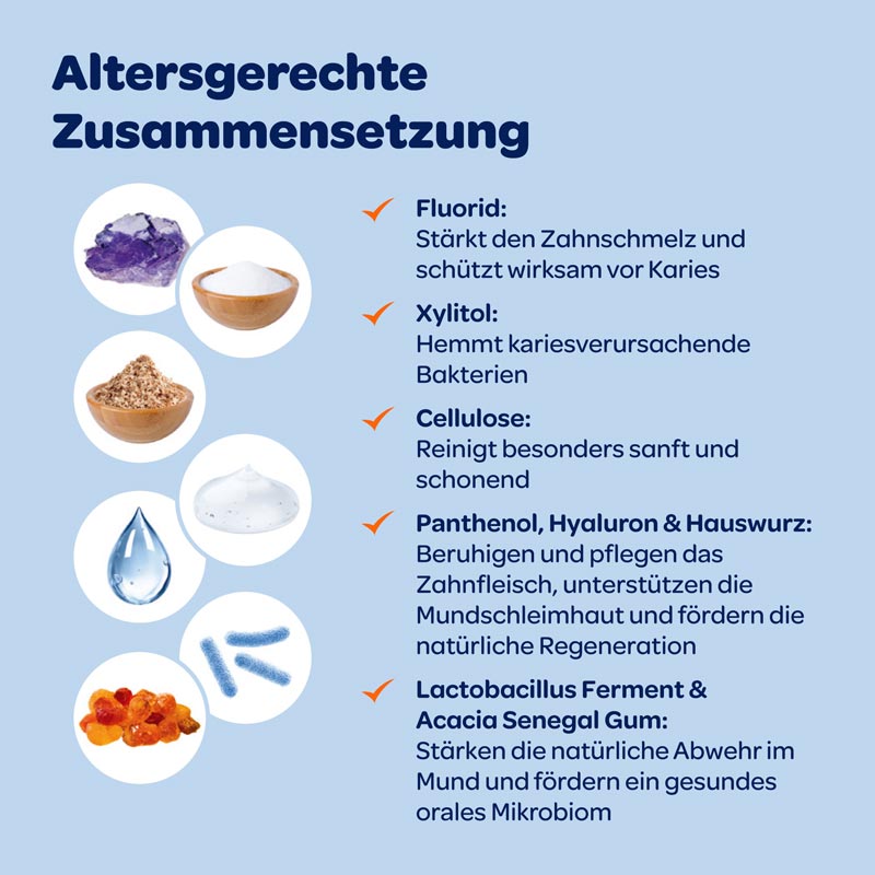 Dentinox Junior Zahncreme Mundflora+ 75 ml Zahncreme