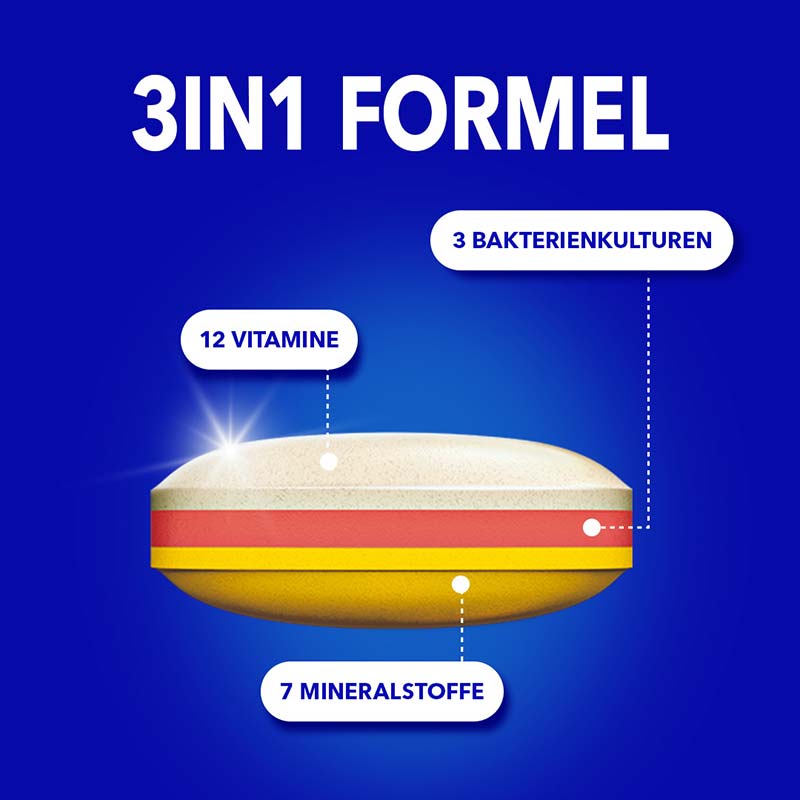 Bion3 IMMUN 90 St Tabletten