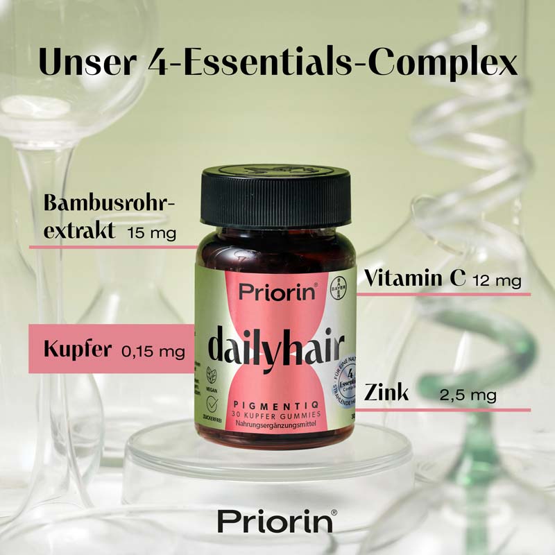 Priorin dailyhair PIGMENTIQ 30 St