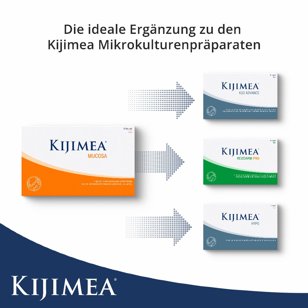 KIJIMEA MUCOSA 30 St Kapseln