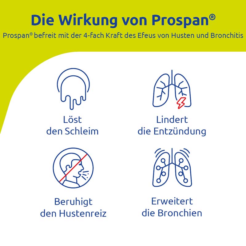 PROSPAN Hustenliquid 200 ml Flüssigkeit zum Einnehmen