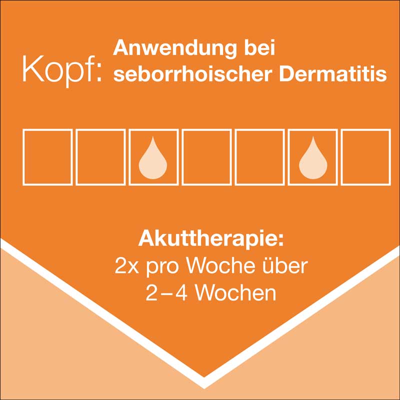 Ketozolin 2% Shampoo 60 ml Shampoo