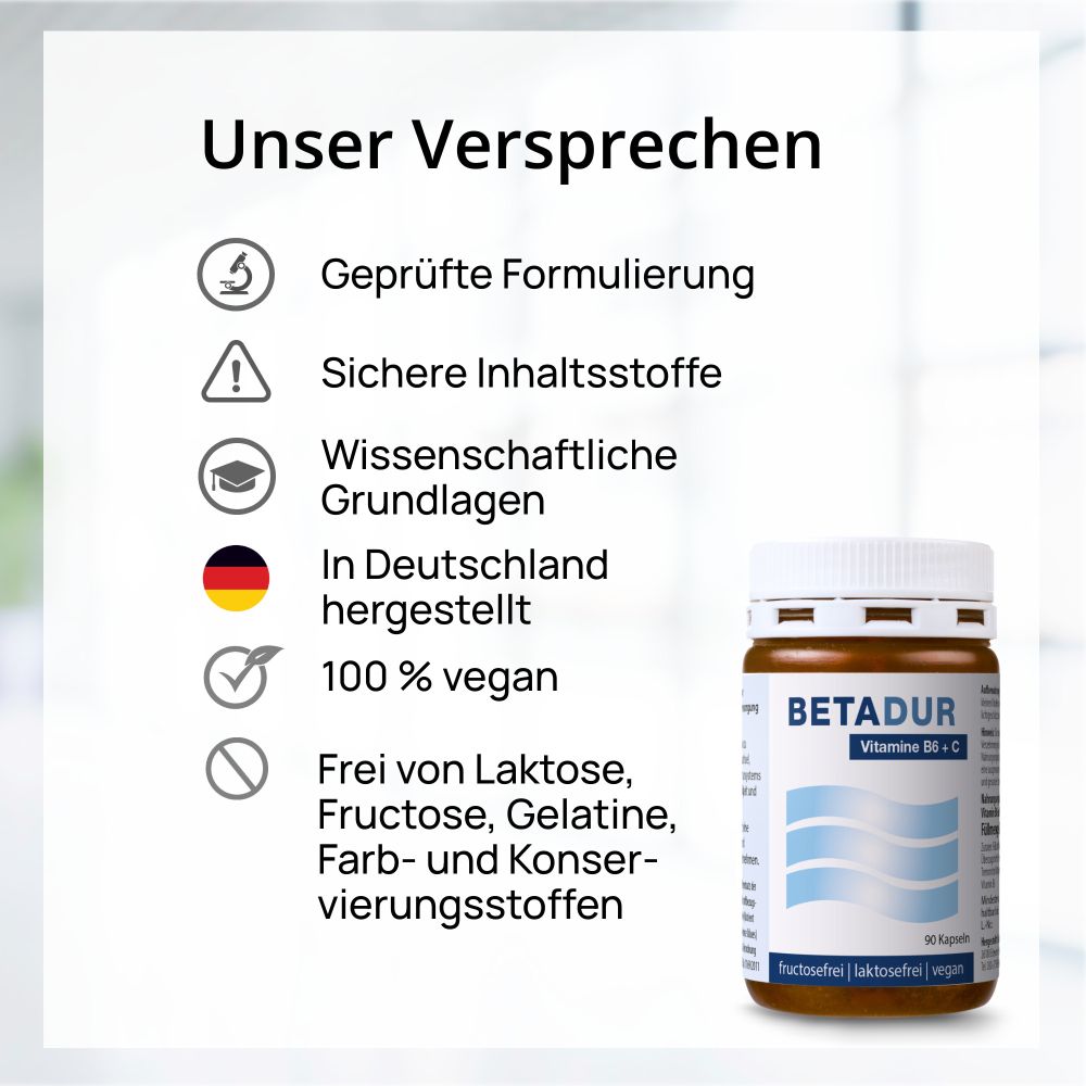 BETADUR 90 St Kapseln