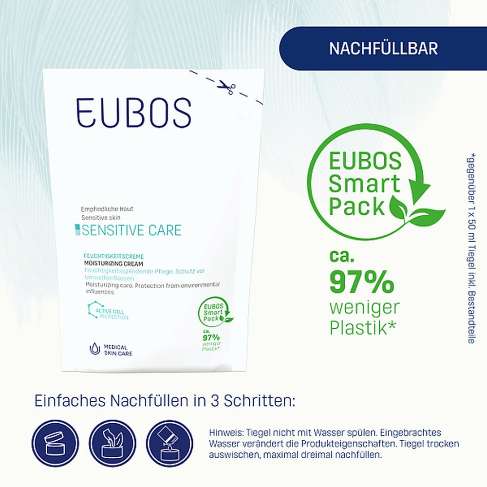 EUBOS SENSITIVE Feuchtigkeitscreme Tagespflege 50 ml Creme