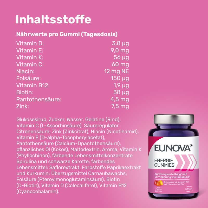 EUNOVA ENERGIE GUMMIES 60 St Bonbons