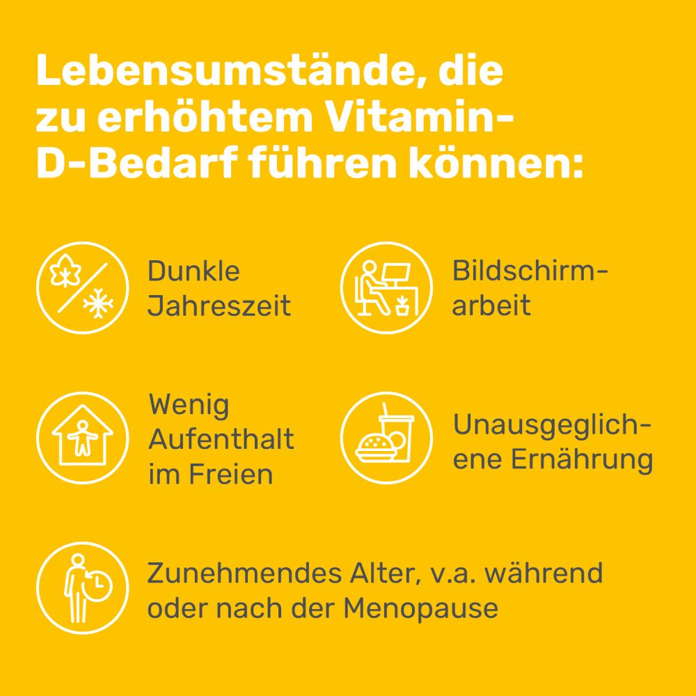 EUNOVA DuoProtect D3+K2 4.000 I.E. 2X90 St Kapseln