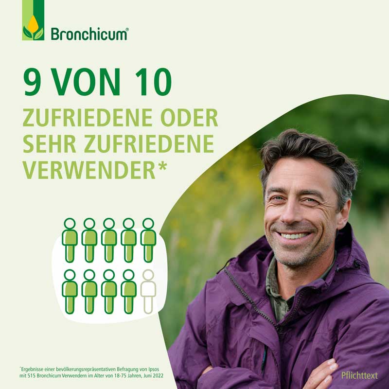 Bronchicum Thymian Lutschpastillen 20 St Lutschpastillen