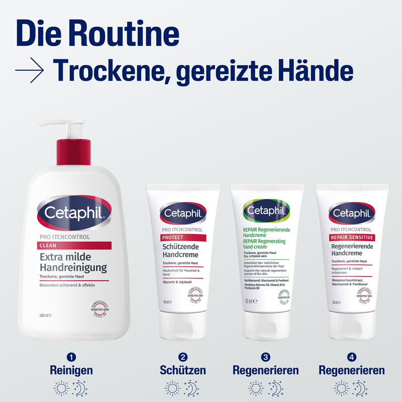 Cetaphil PRO ITCHCONTROL CLEAN Extra milde Handreinigung 500 ml Creme