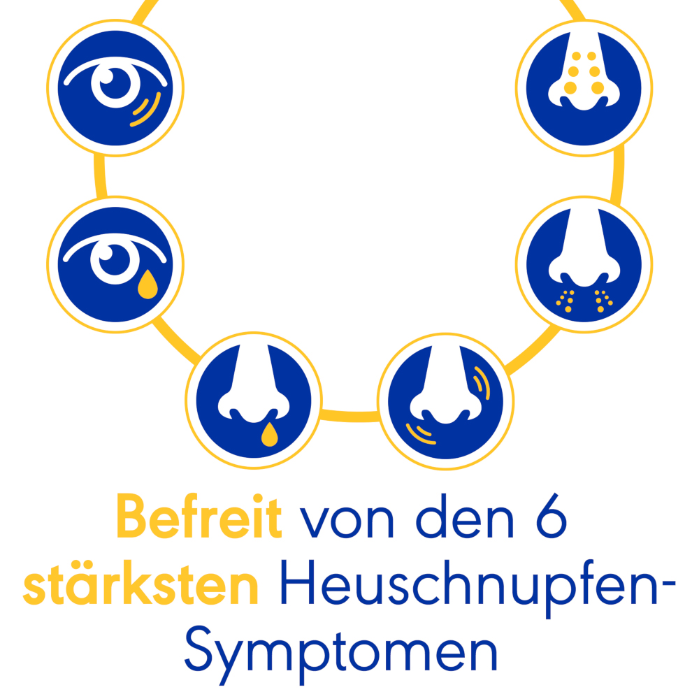 Otri-Allergie Nasenspray Fluticason 6 ml Nasenspray