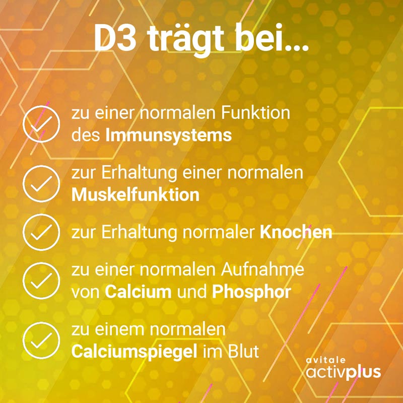 avitale activplus VITAMIN D3 20.000 I.E. DEPOT 180 St Tabletten
