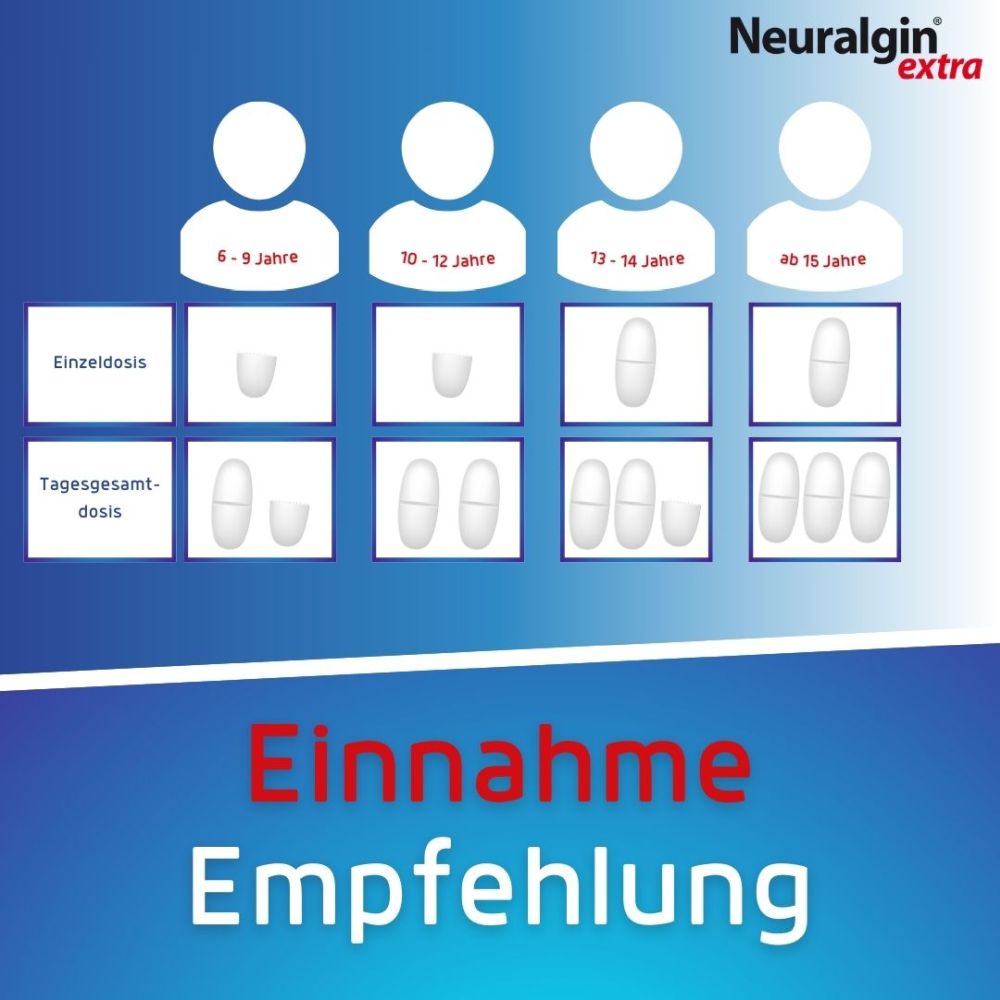 Neuralgin extra Ibu-Lysinat 50 St Filmtabletten