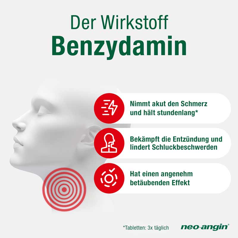 neo-angin BENZYDAMIN gegen AKUTE Halsschmerzen ZITRONEN-GESCHMACK 40 St Lutschtabletten