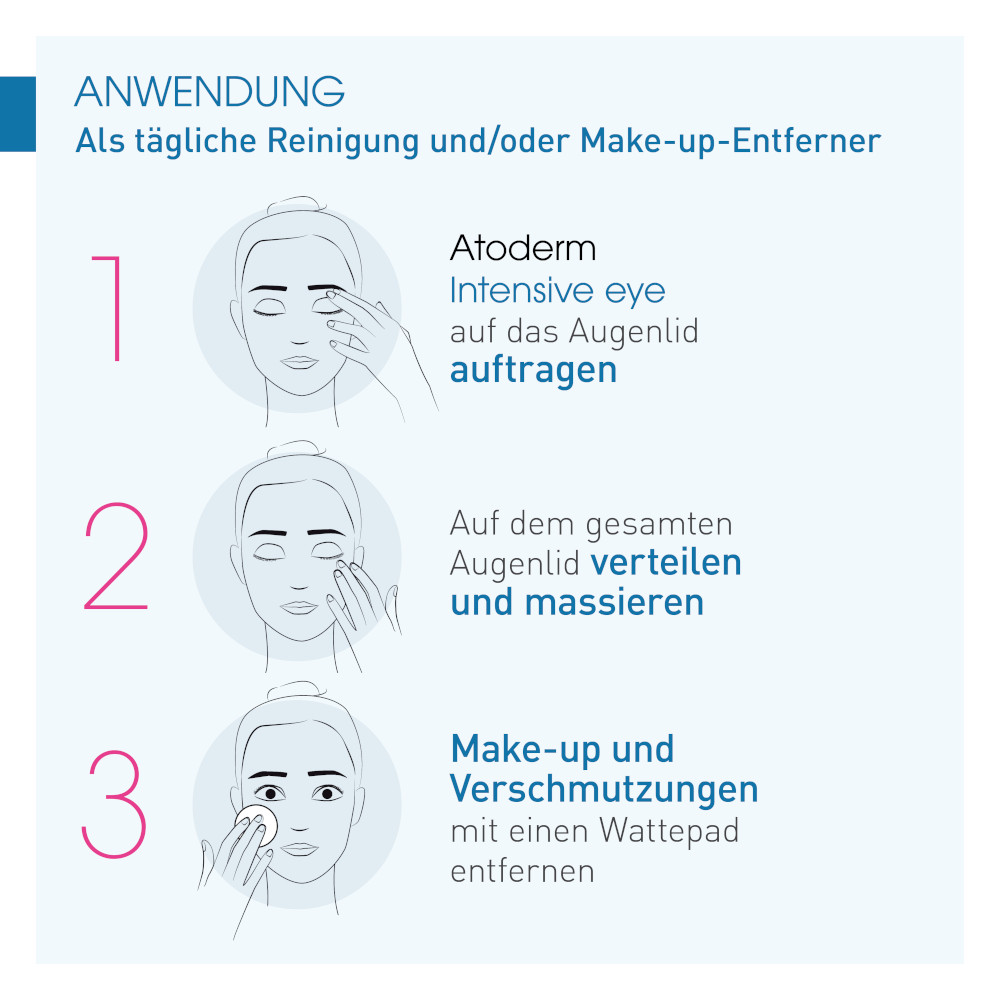 BIODERMA Atoderm Intensive eye Augenlidcreme 100 ml Augencreme