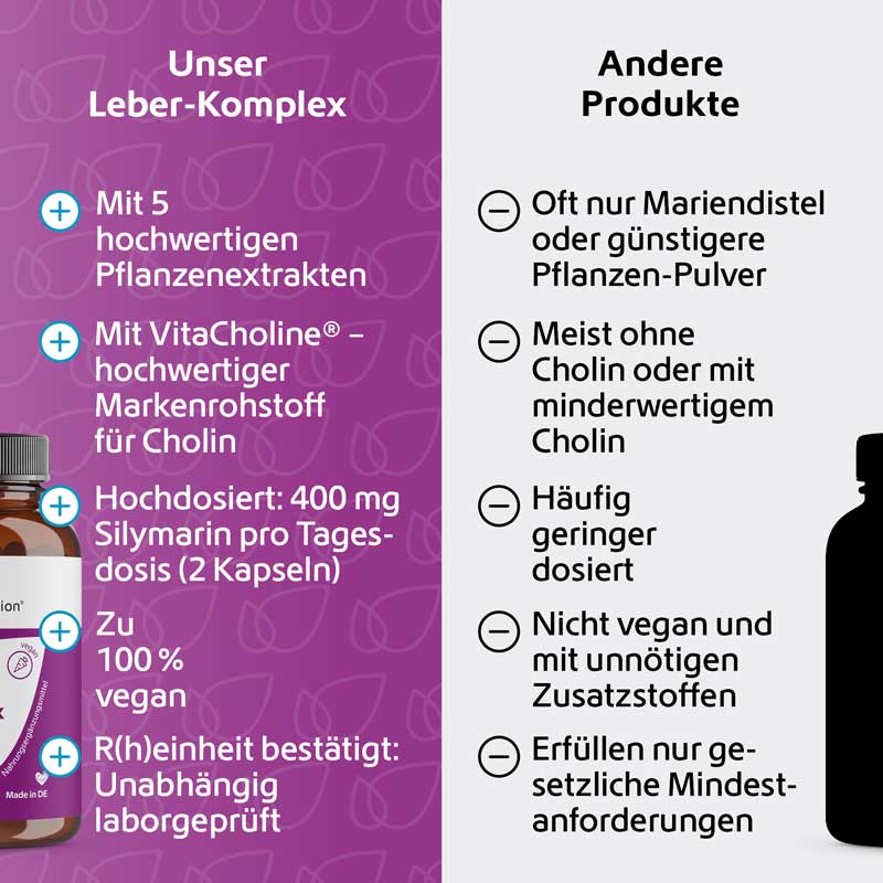 Leber- Komplex +Mariendistel +Artischocke +Cholin 120 St Kapseln