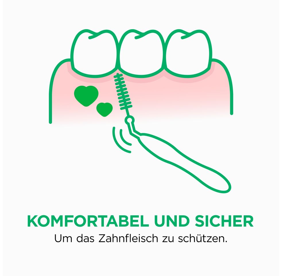 GUM TRAV-LER 0,8mm Kerze rot Interdental+6Kappen 6 St Zahnbürste