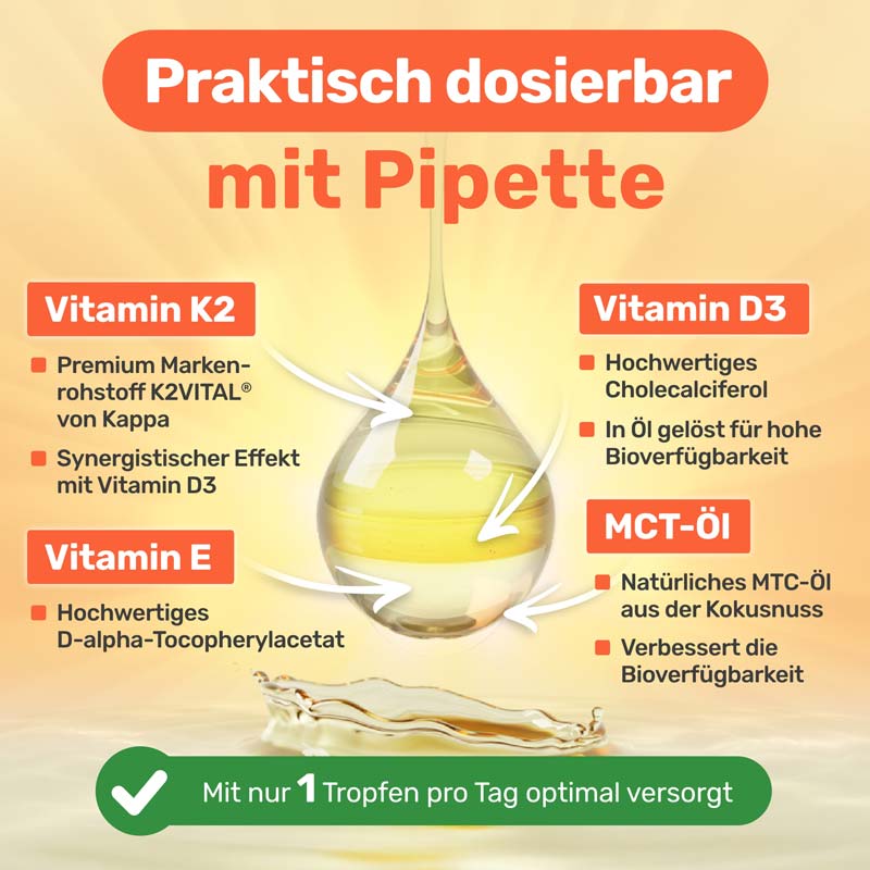 Glycowohl protect Vitamin D3 + K2 20 ml Tropfen