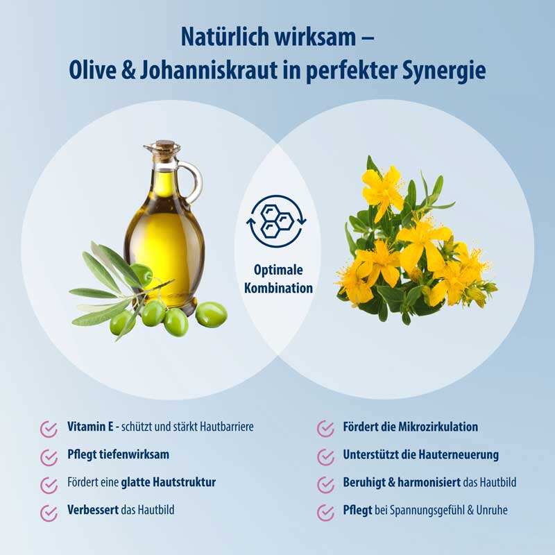 Evolsin Anti Cellulite 100 ml Öl