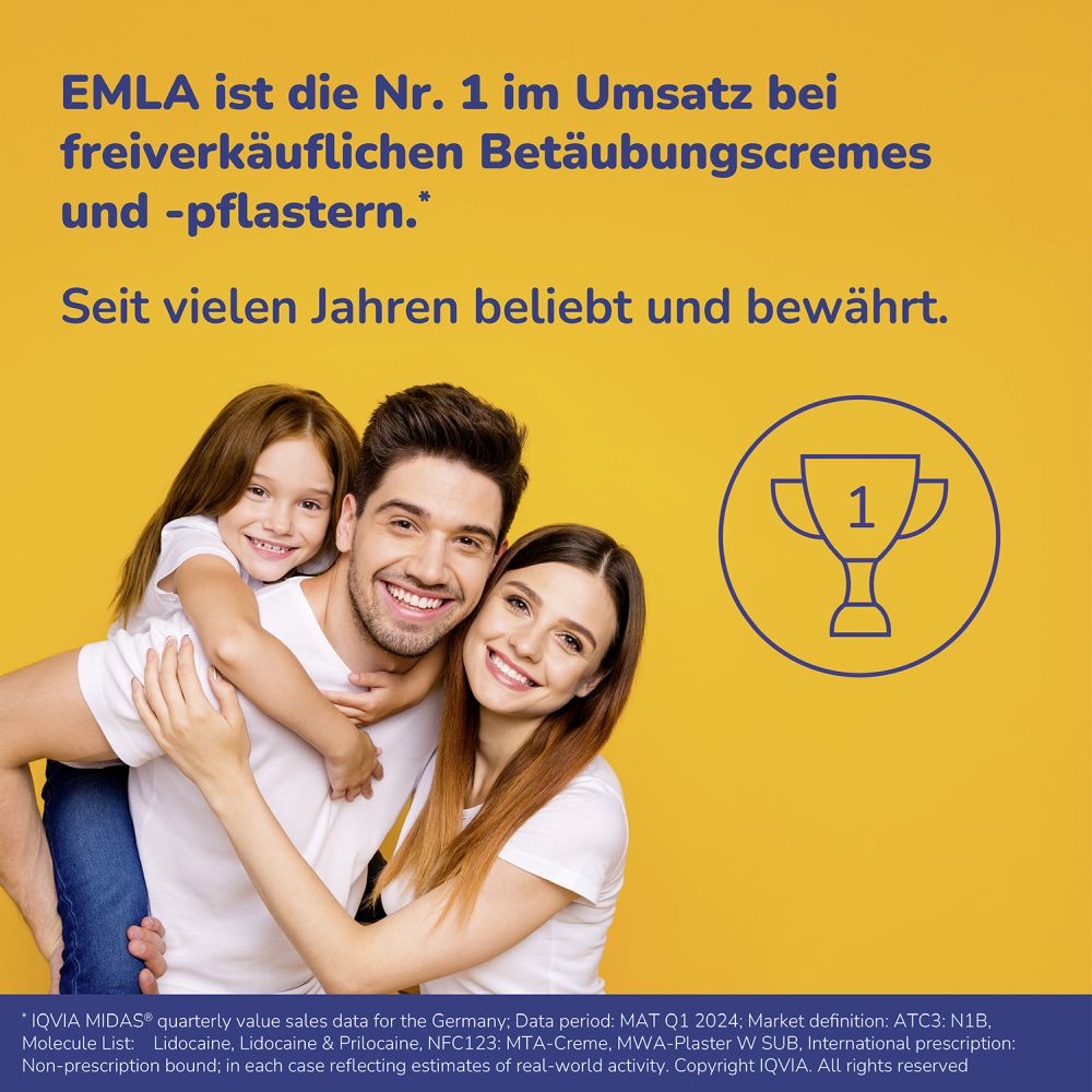 Emla Creme + 2 Tegaderm Pflaster  5 g Creme