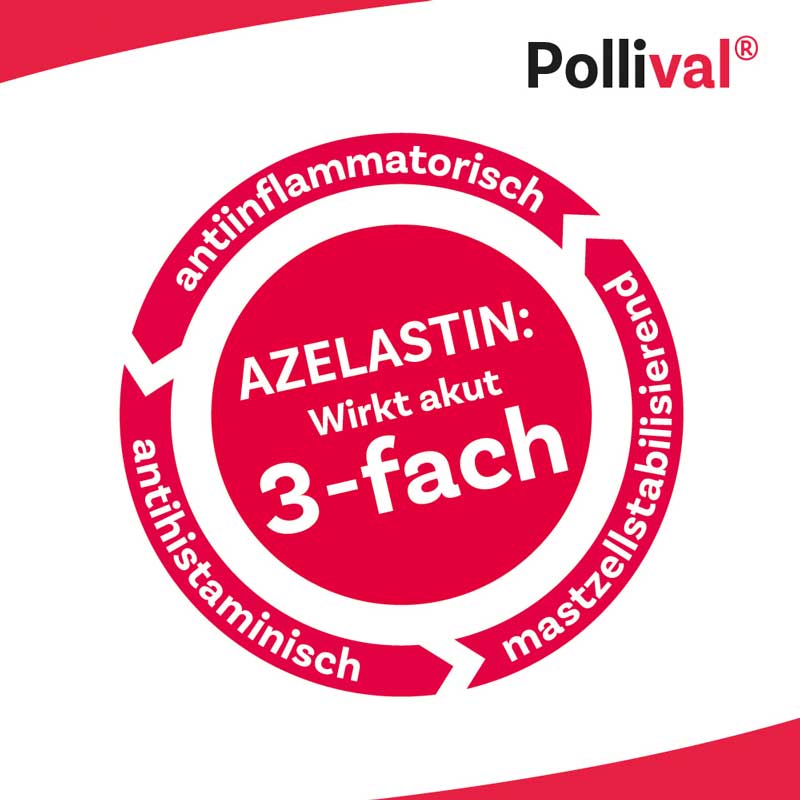 Pollival 1 mg/ml Nasenspray, L&ouml;sung  10 ml Nasenspray