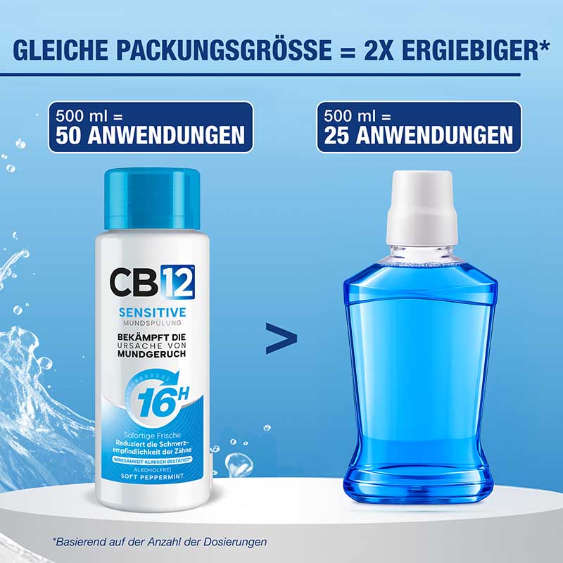CB12 SENSITIVE MUNDSPÜLUNG  250 ml Spüllösung
