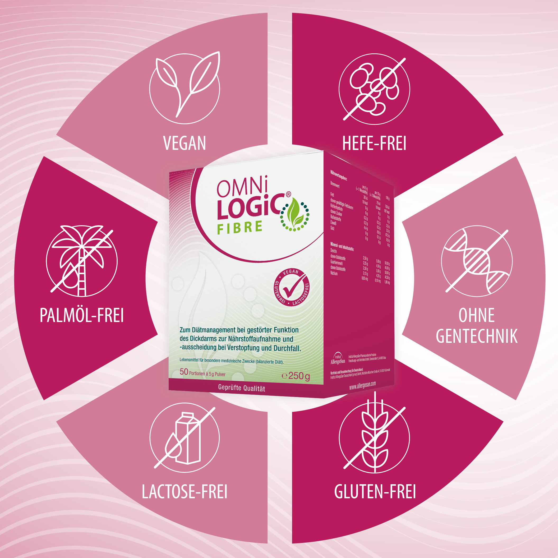 OMNi-LOGiC FIBRE  250 g Pulver
