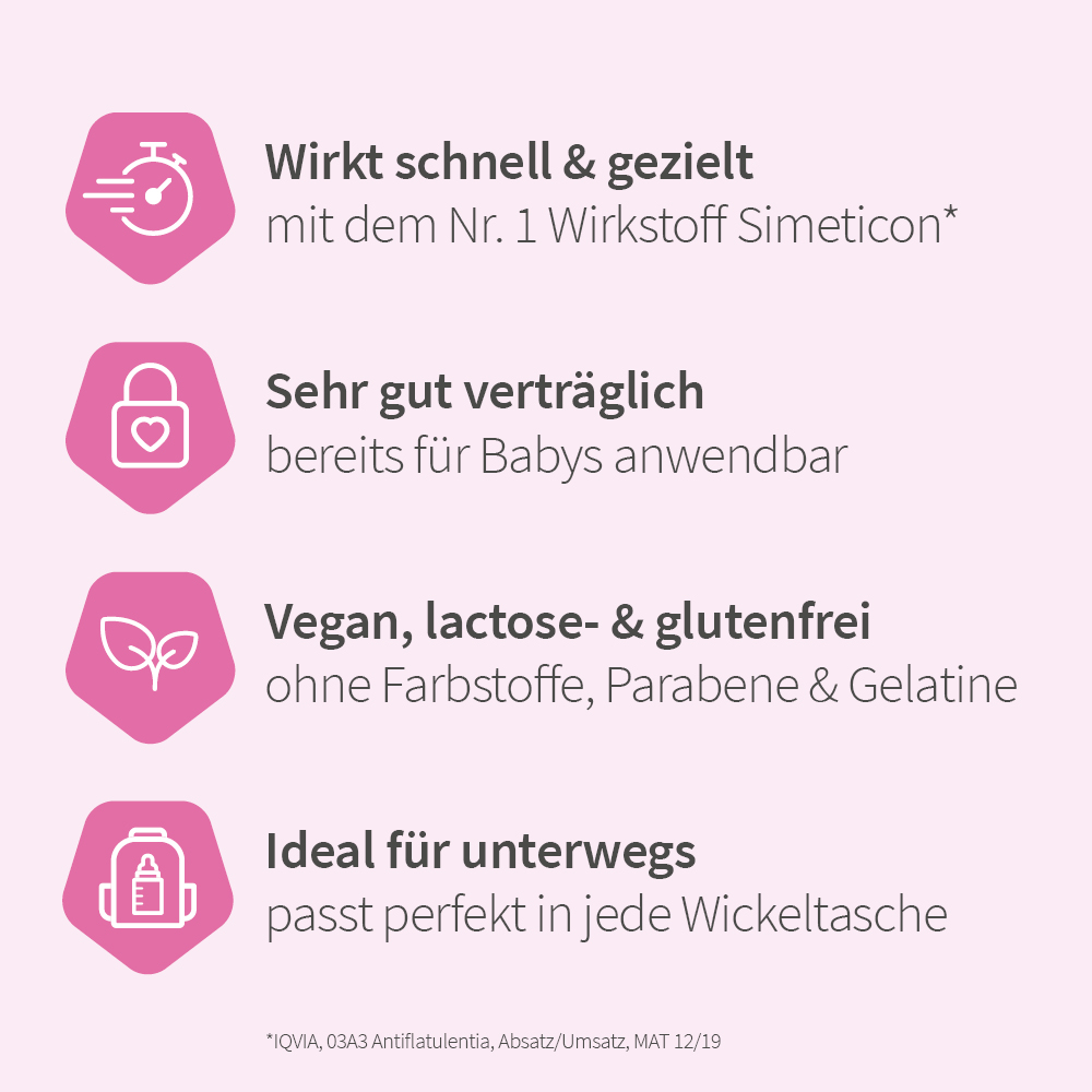 velgastin Blähungen Suspension 30 ml Suspension zum Einnehmen