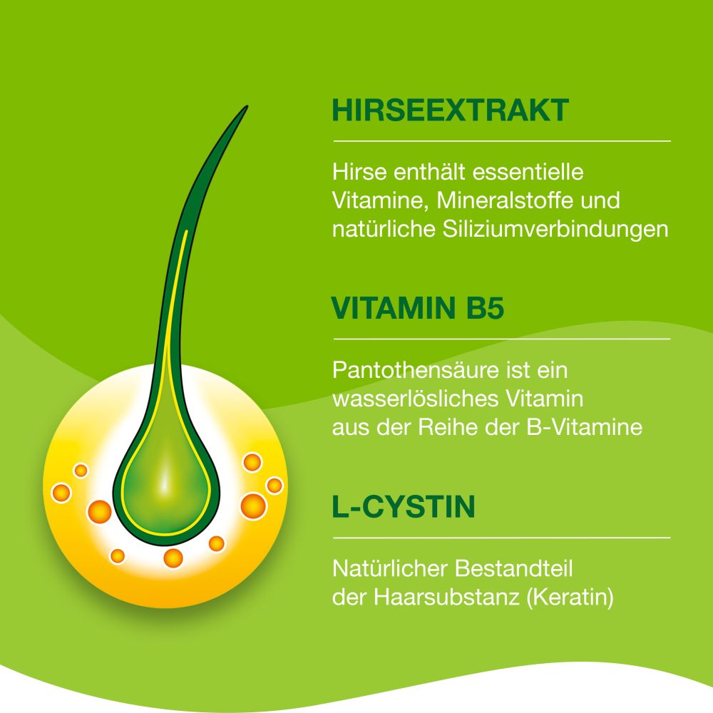 Priorin 30 St Kapseln