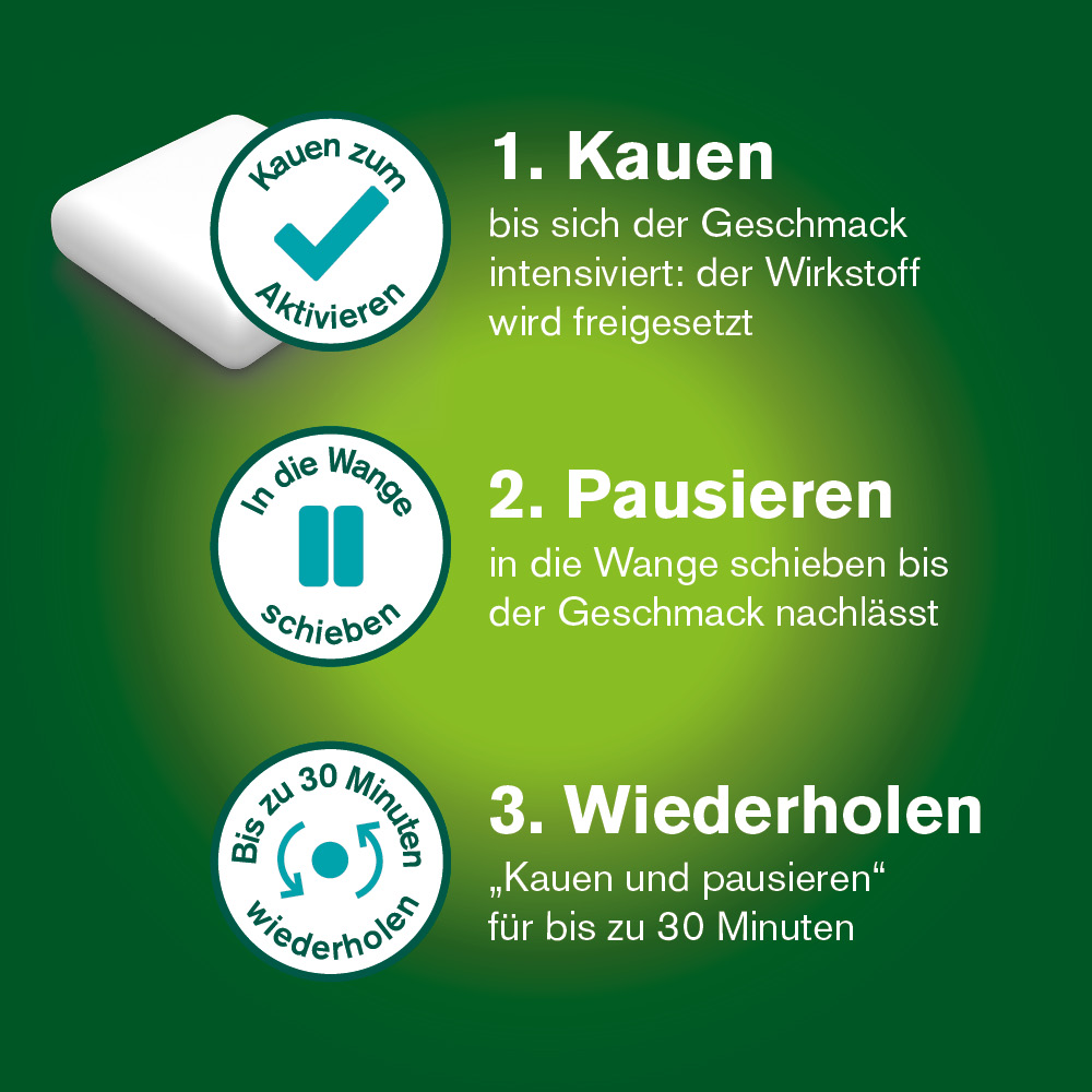 nicorette 2 mg Nikotinkaugummi whitemint für Raucher zum Aufhören