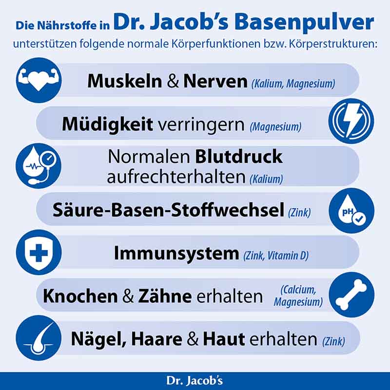 Dr. Jacob's Basenpulver Original Basen-Citrat-Mineralstoffe