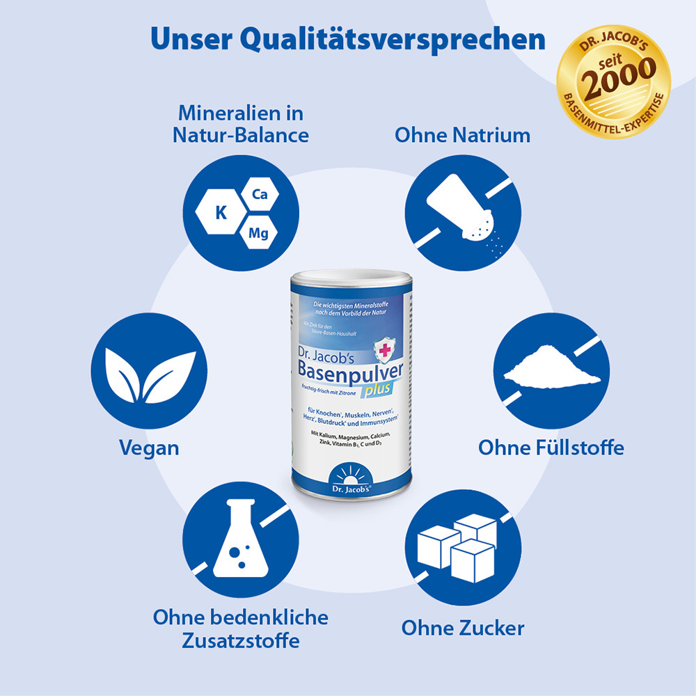 Dr. Jacob's Basenpulver plus Basen-Citrat-Mineralstoffe