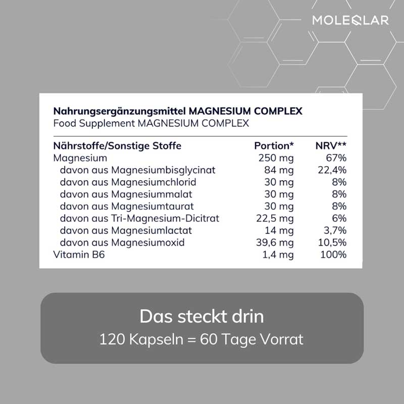 MOLEQLAR QNESIUM MAGNESIUM COMPLEX 120 St Kapseln
