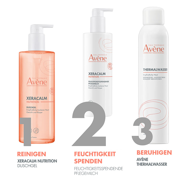 Avène XERACALM NUTRITION PFLEGEMILCH 400 ml Milch