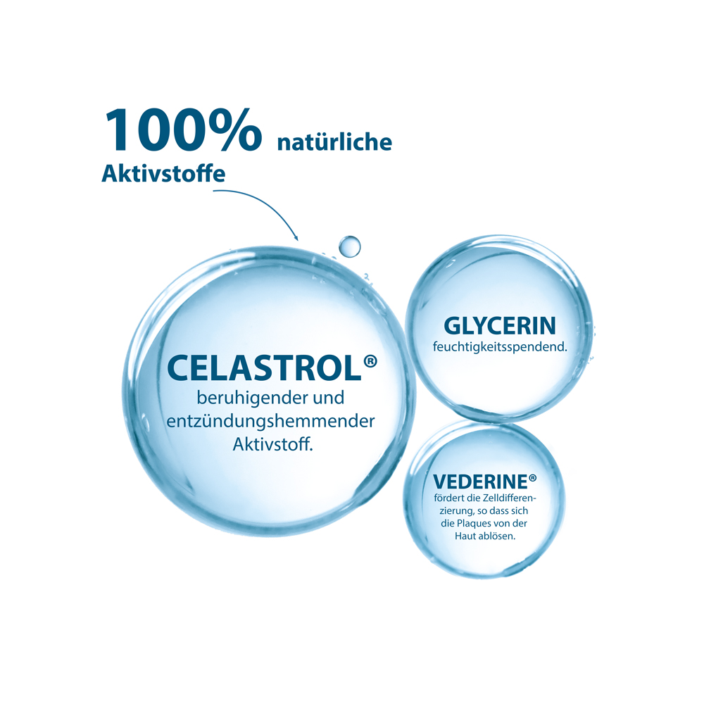 DUCRAY KERTYOL PSO Reinigungsgel 400 ml Gel