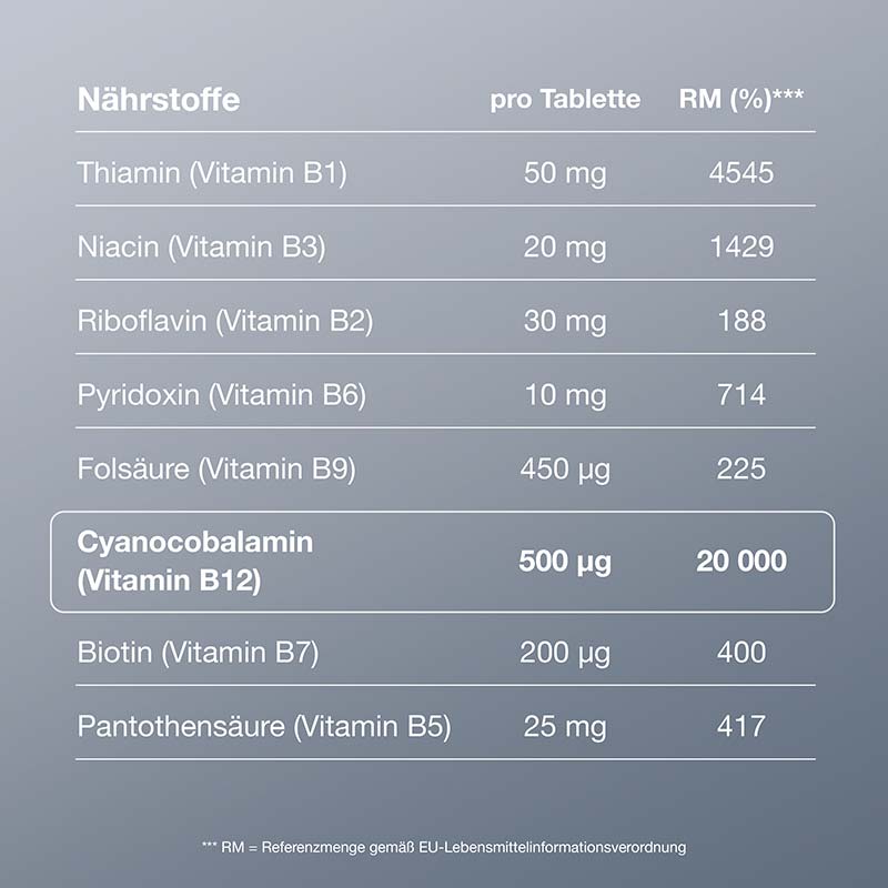 B12 Ankermann Komplex 100 St Überzogene Tabletten